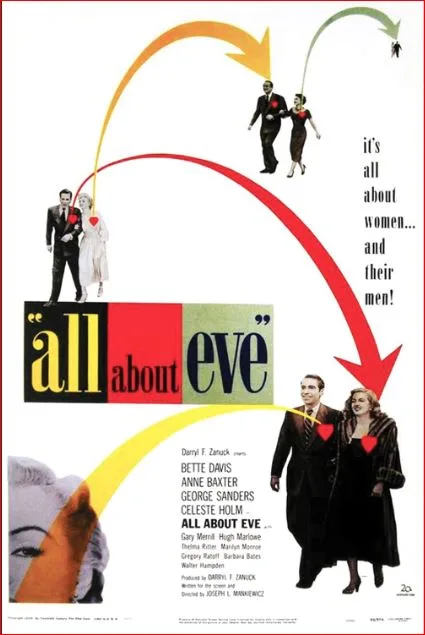 marilyn monroe  all about eve